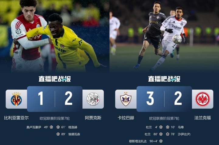 谁在拖后腿？英超曼城“仅”排第11，德甲法鹰+西甲黄潜提前出局