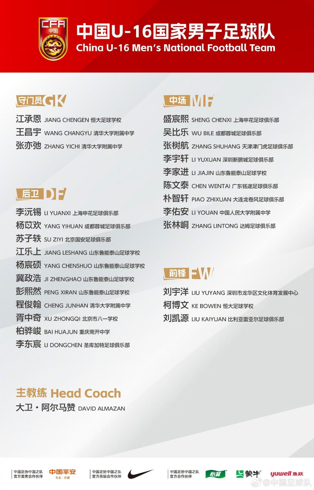 九游app-出战蒙太古杯 U16国足月底和法国、巴西等队过招